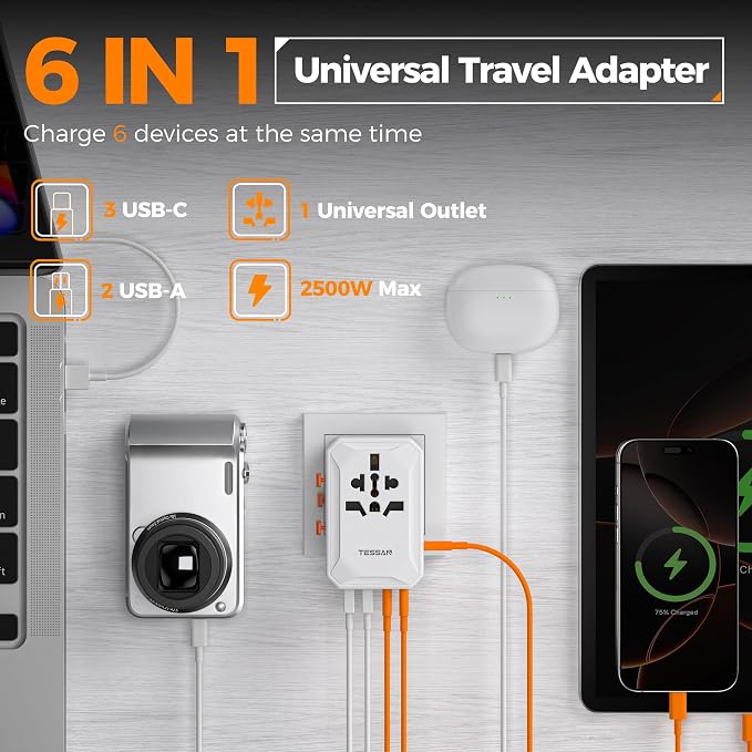 TESSAN Universal Travel Adapter, International Power Adapter - Image 4