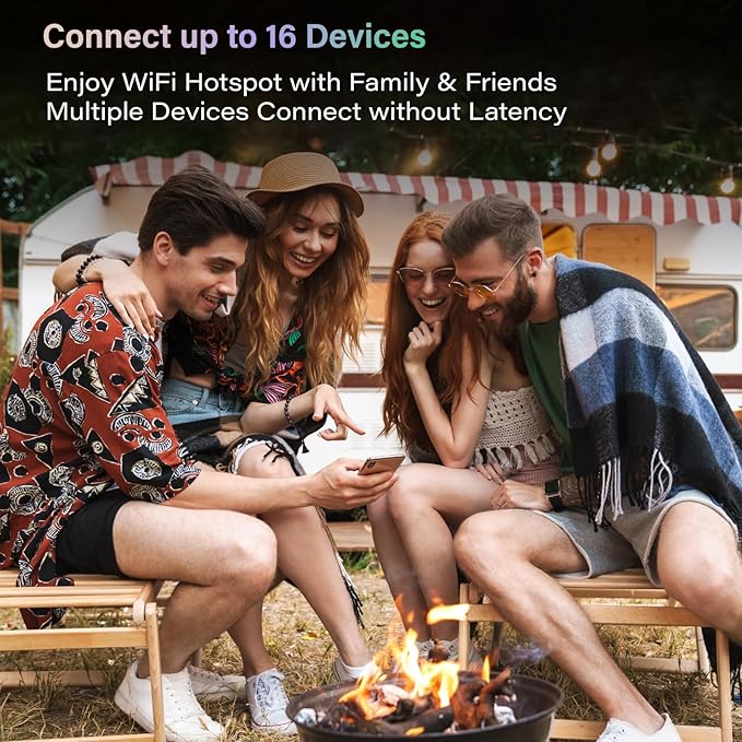 GlocalMe Numen Air 5G Mobile Hotspot, Portable WiFi Hotspot - Image 5