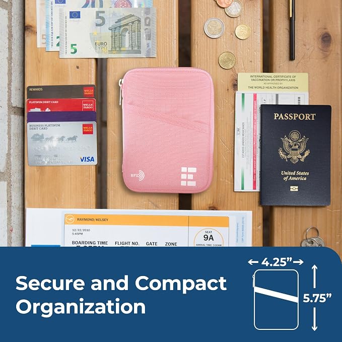 Passport Holder & Travel Wallet - Image 2