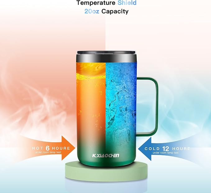 KXIAOCHEN 20oz Insulated Coffee Mug - Image 4