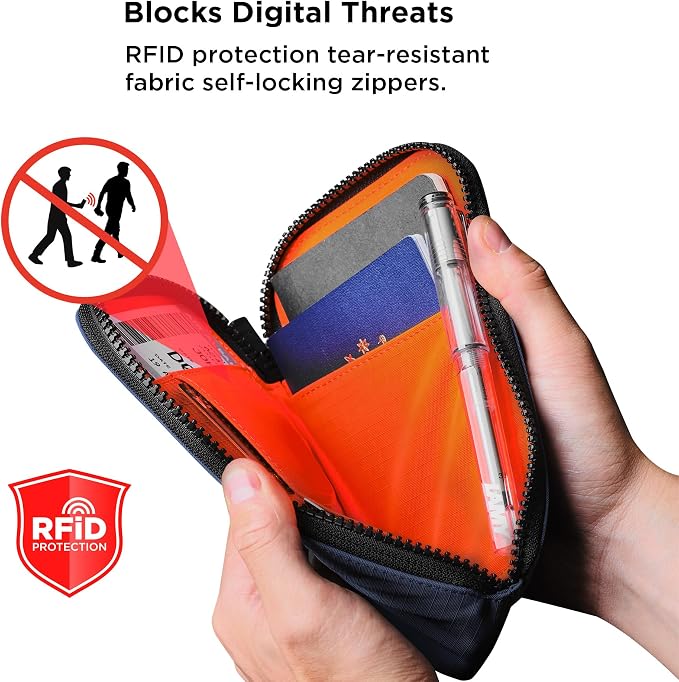 ALPAKA Zip Travel Wallet - Image 4