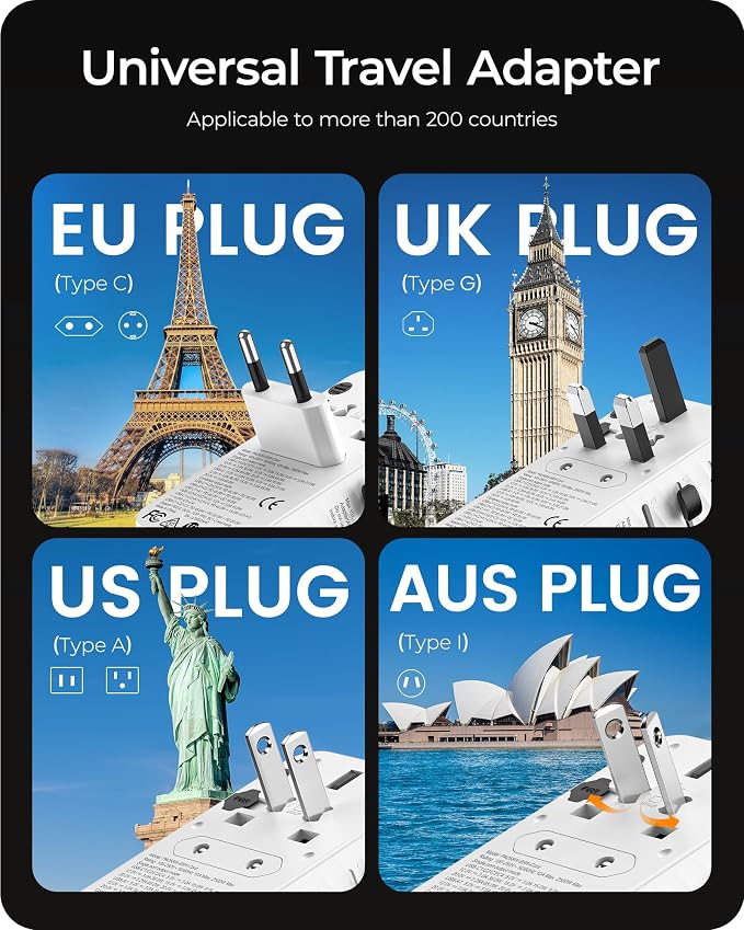 LENCENT 85W Universal Travel Adapter - Image 4