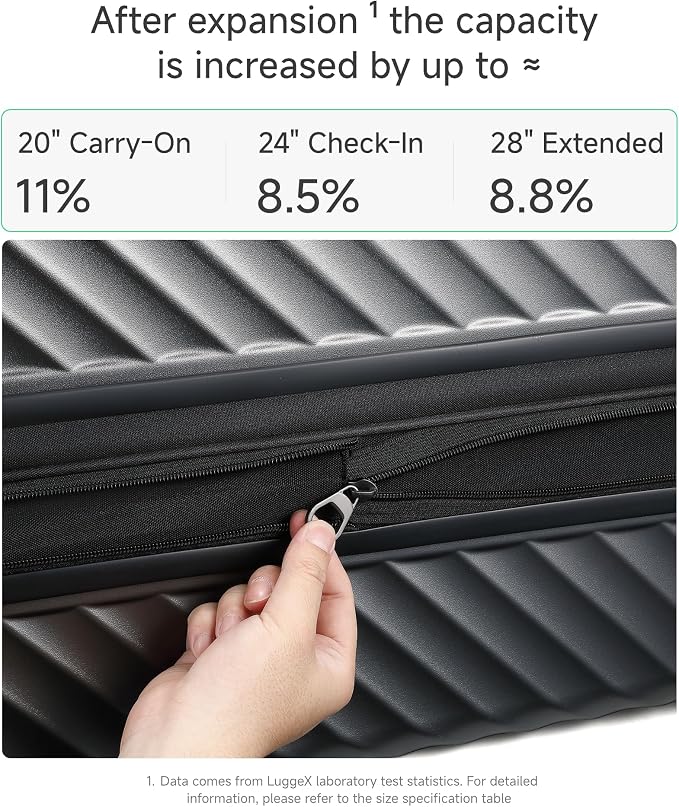 LUGGEX Luggage with Spinner Wheels, Polycarbonate Expandable Hard Shell Suitcase - Image 3