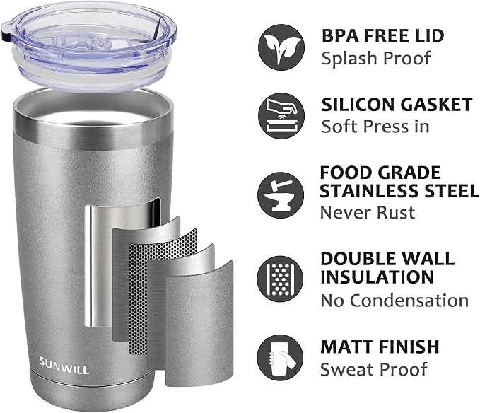 SUNWILL Travel Coffee Tumbler 20 oz, Insulated Mug - Image 2