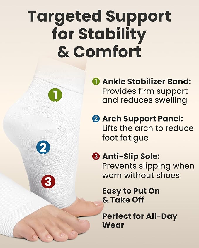 KEMFORD Ankle Compression Sleeve - Image 7