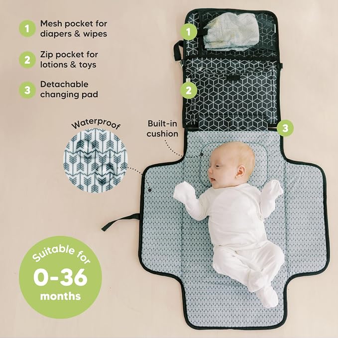 KeaBabies Portable Diaper Changing Pad - Image 2