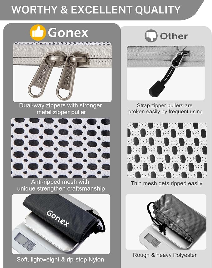 Compression Packing Cubes, Gonex Extensible Storage Mesh Bags Organizers - Image 3