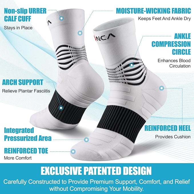 NEENCA Medical Compression Socks—2 Pairs, Ankle Socks - Image 2