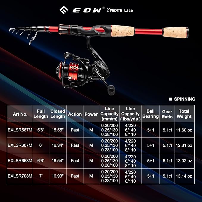 EOW XPEDITE LITE Portable Telescopic Fishing Rods & Combo, Spinning & Casting - Image 2