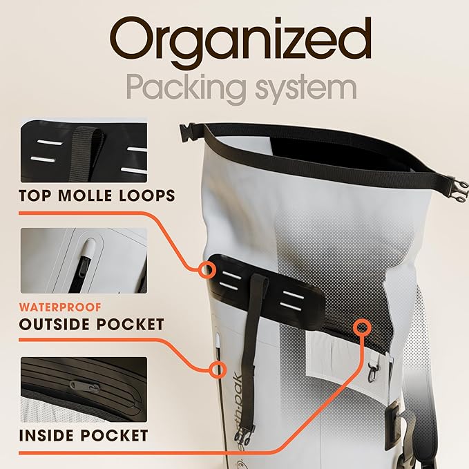 Earth Pak Waterproof Backpack - Image 5