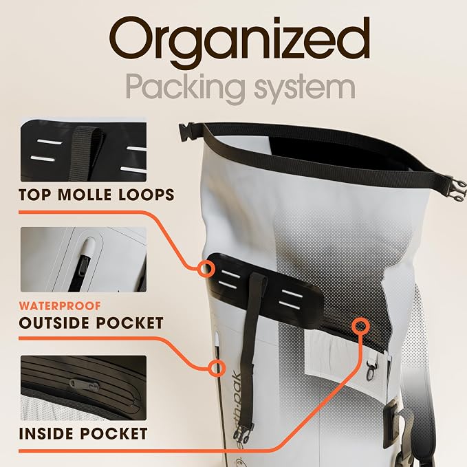 Earth Pak Waterproof Backpack - Image 6