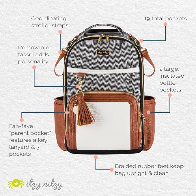 Itzy Ritzy Diaper Bag Backpack – Large Capacity Boss Plus Baby Backpack Diaper - Image 5
