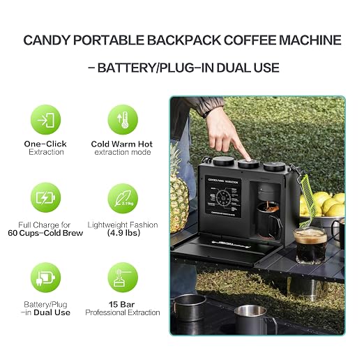 Candy™ Portable Espresso Coffee Maker - Image 2