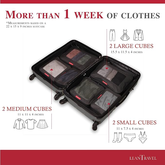 Compression Packing Cubes for Travel Organizers - Image 4