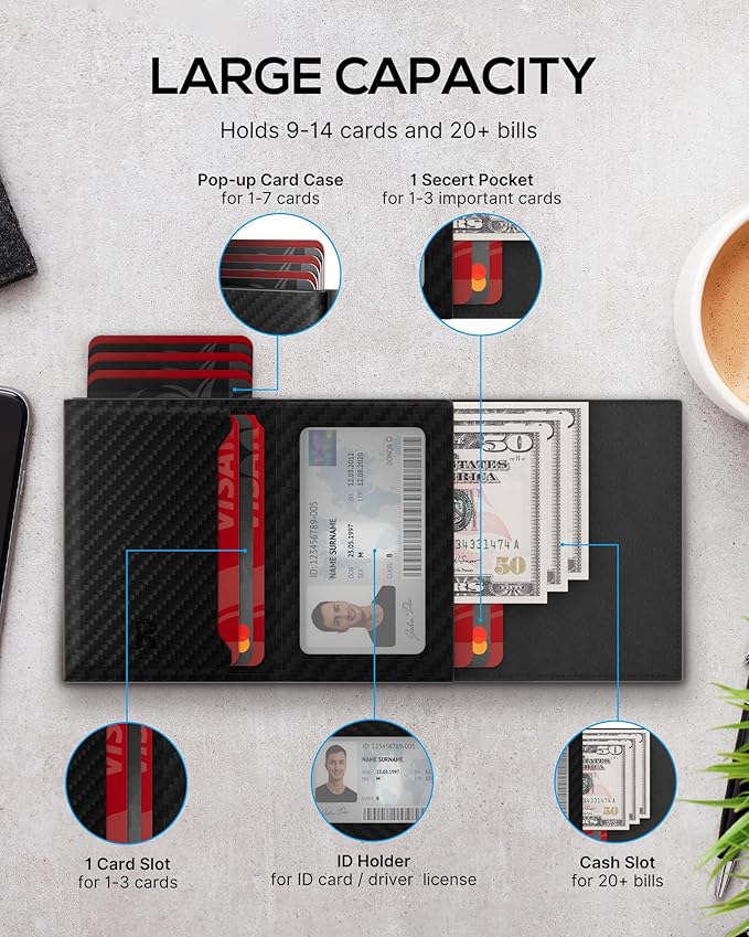 Mens Wallet Card Holder - Image 2
