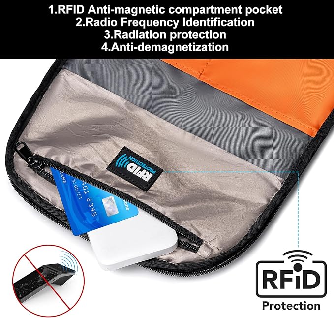 FENRUIEN Business Travel Backpack - Image 3