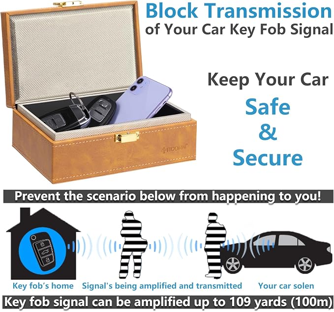 TICONN Faraday Box, Car Key Fob Protector, PU Leather Signal Blocker - Image 2
