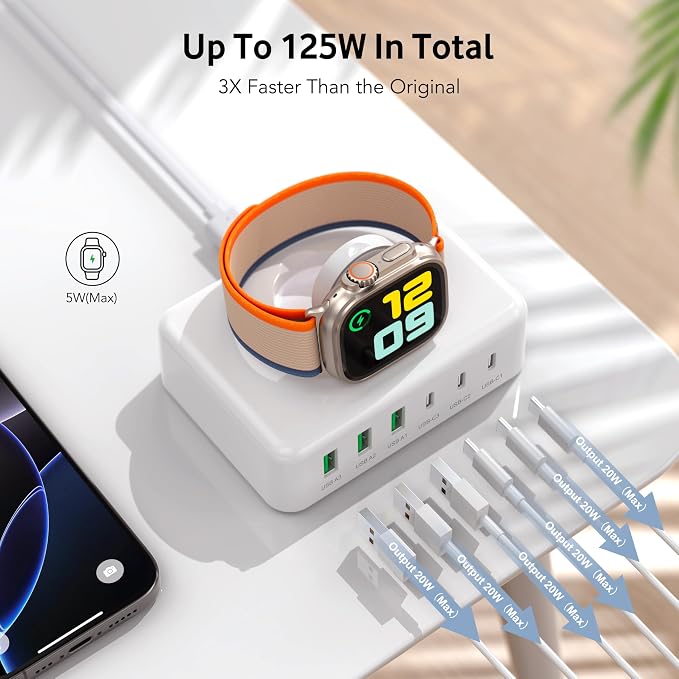 125W USB C Fast Charger Charging Station Block - Image 4