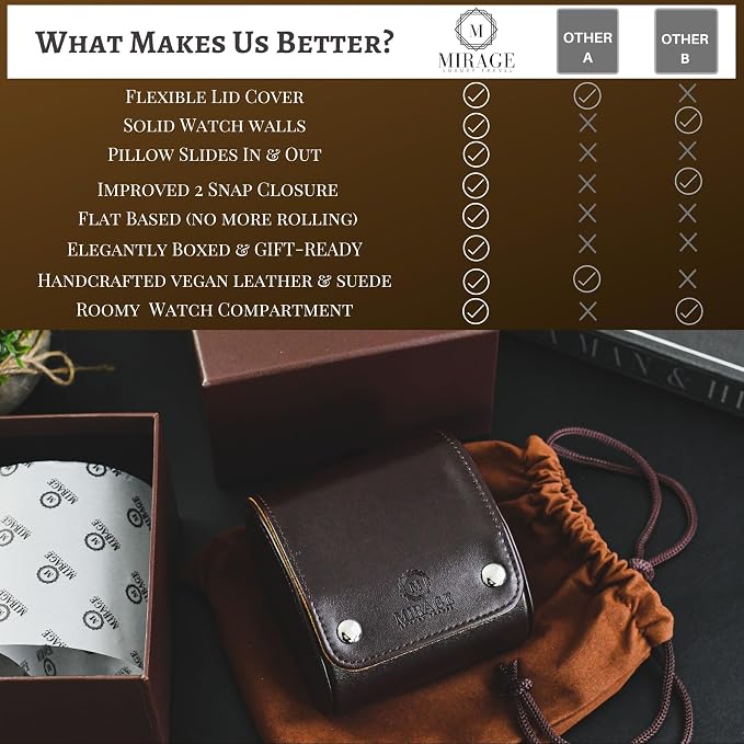 Single Watch Case Travel Box - Image 4