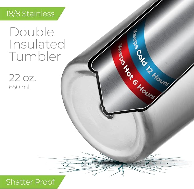 SIPX™ Triple-Insulated Tumblers - 22oz. Premium Modern Tumbler - Image 3