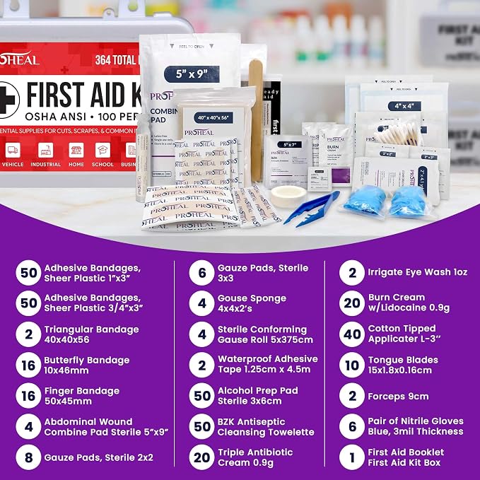 100 Person OSHA Compliant First Aid Kit - Image 4