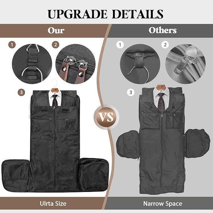 Canvas Garment Bags for Travel, Convertible Carry On Garment Duffel Bag for Men - Image 7