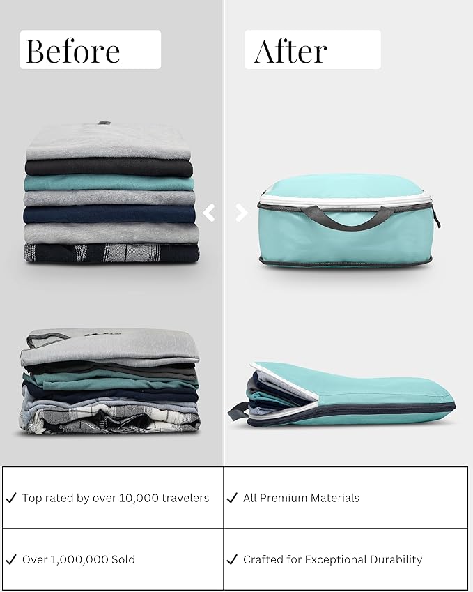 Large Compression Packing Cubes - Image 7