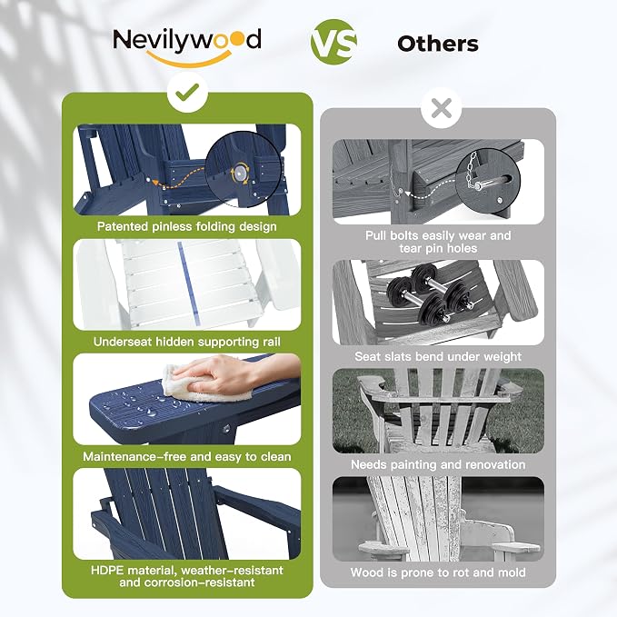 Folding Adirondack Chair - Image 8