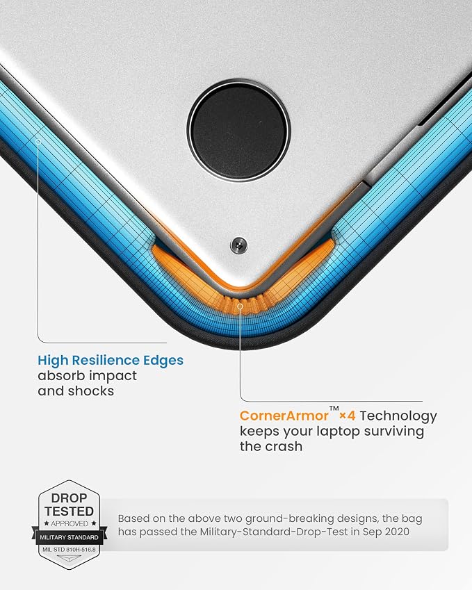 tomtoc 360 Protective Laptop Carrying Case - Image 3