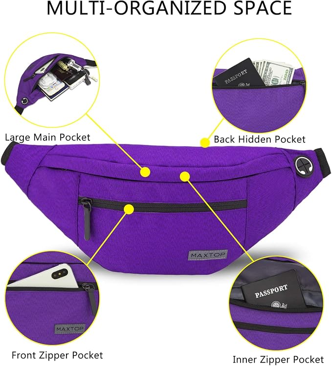 MAXTOP Large Crossbody Fanny Pack - Image 3