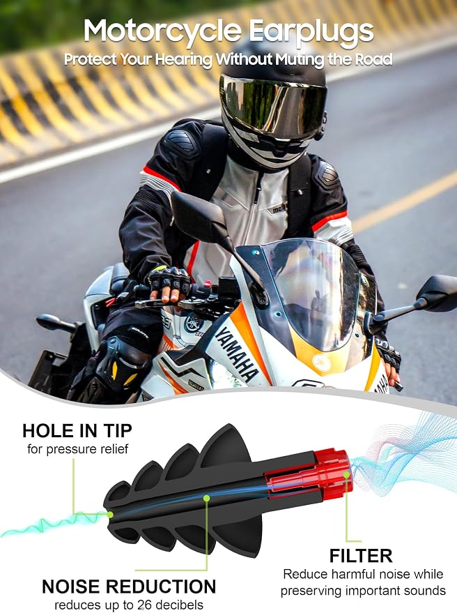 Motorcycle Ear Plugs, 2 Pairs Reusable Silicone, 26dB Wind Noise Reduction & - Image 2
