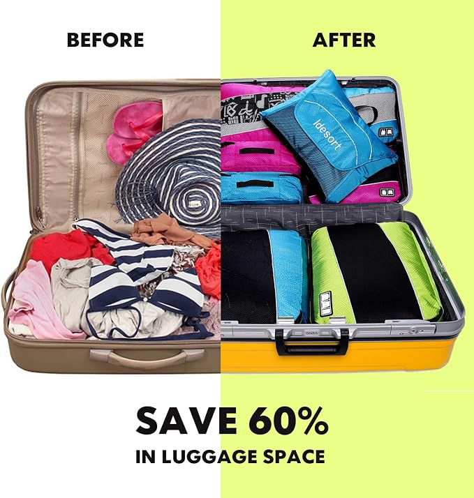 Packing Cubes Luggage Bags Organizer Durable Travel Accessories - Image 6