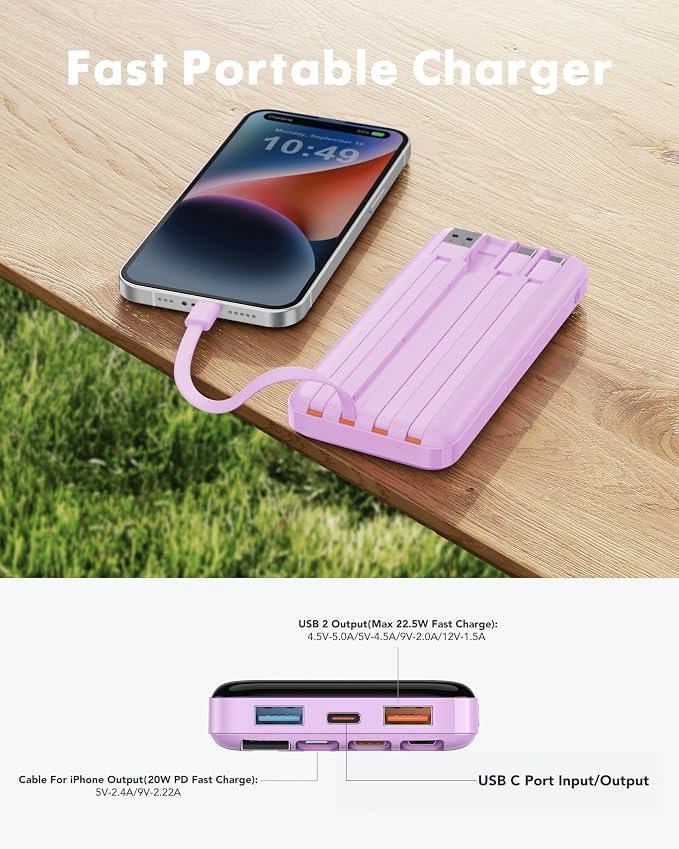 charmast 20000mAh Portable Charger - Image 8