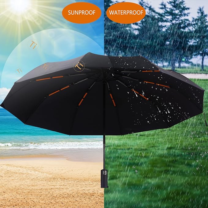 46 Inch Compact Umbrellas for Rain - Image 4