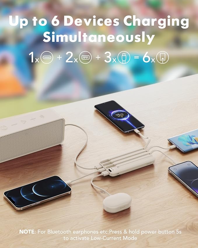 charmast 20000mAh Portable Charger - Image 3