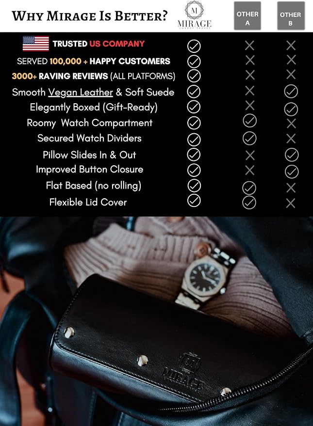 Watch Roll Case Organizer - Image 3