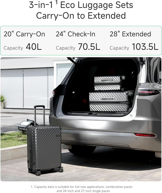 LUGGEX Luggage with Spinner Wheels, Polycarbonate Expandable Hard Shell Suitcase - Image 4