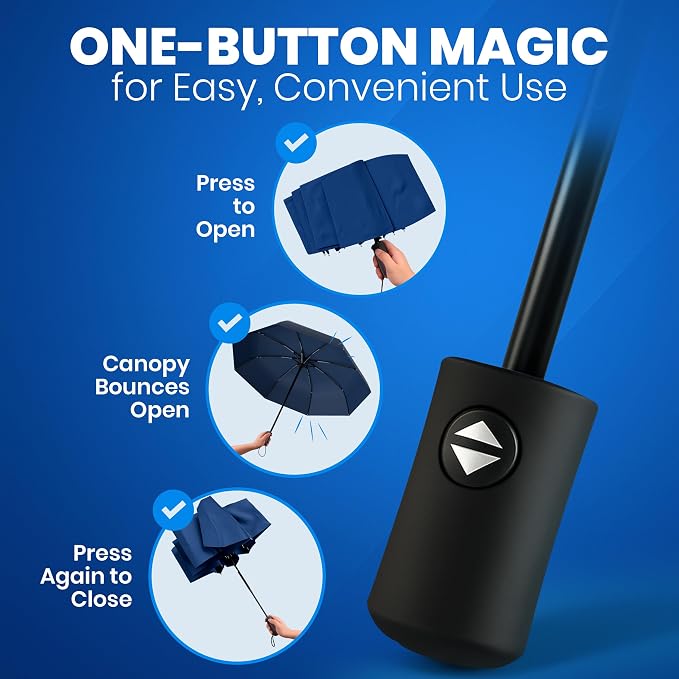 Rain-Mate Windproof Compact Umbrellas - Image 4