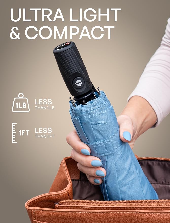 REPEL Windproof Travel Umbrella - Image 4