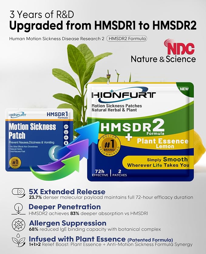 HMSDR2 32ct Motion Sickness Patches - Image 2