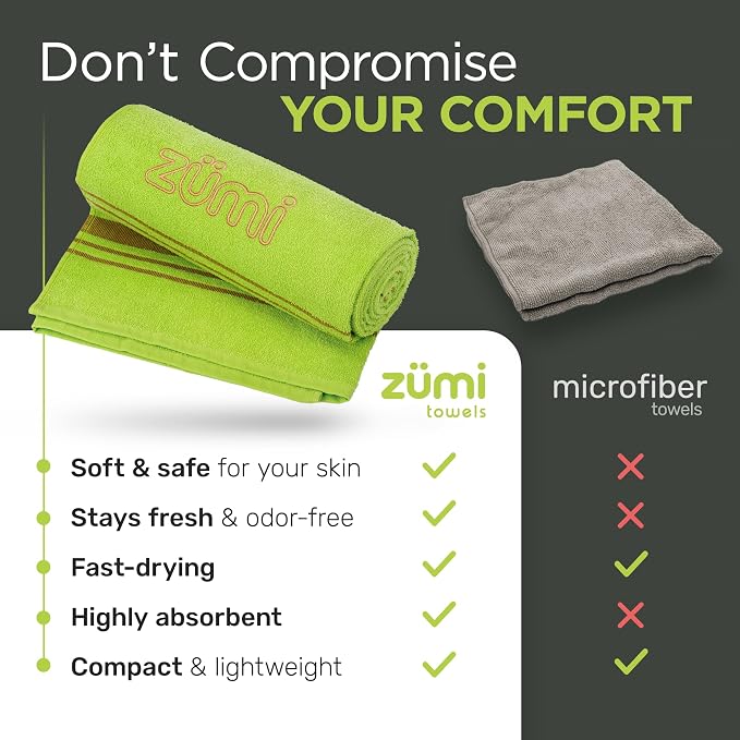 Zumi MINI 100% Cotton Camping Travel Towel - Image 3