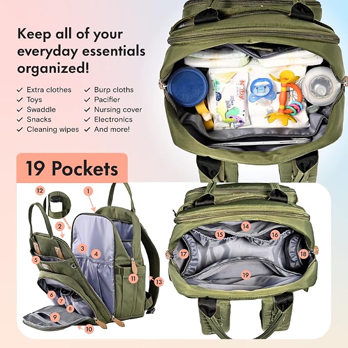 Dikaslon Diaper Bag Backpack - Image 3