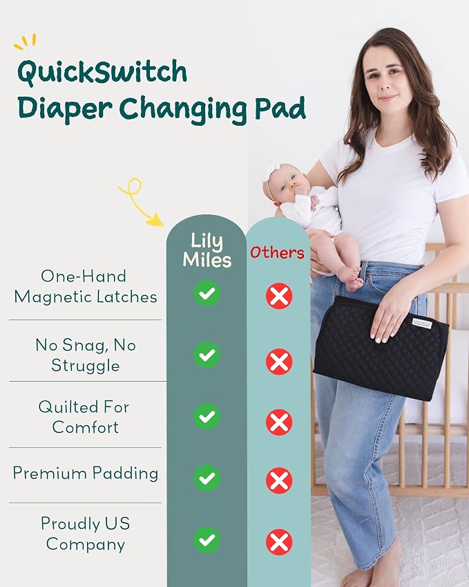 Lily Miles Baby Changing Pad Portable, Diaper Changing Mat - Image 5
