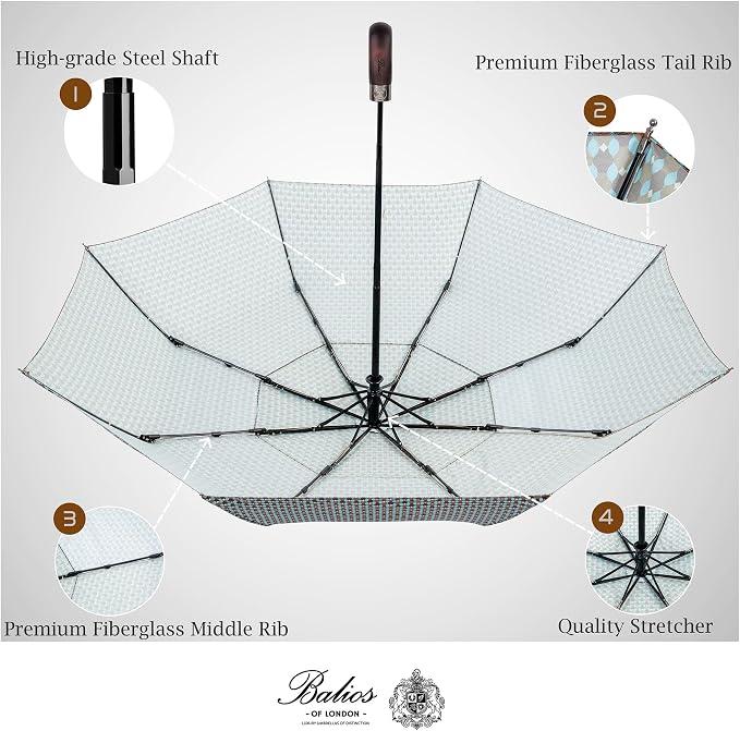 Balios Travel Folding Umbrella - Image 5