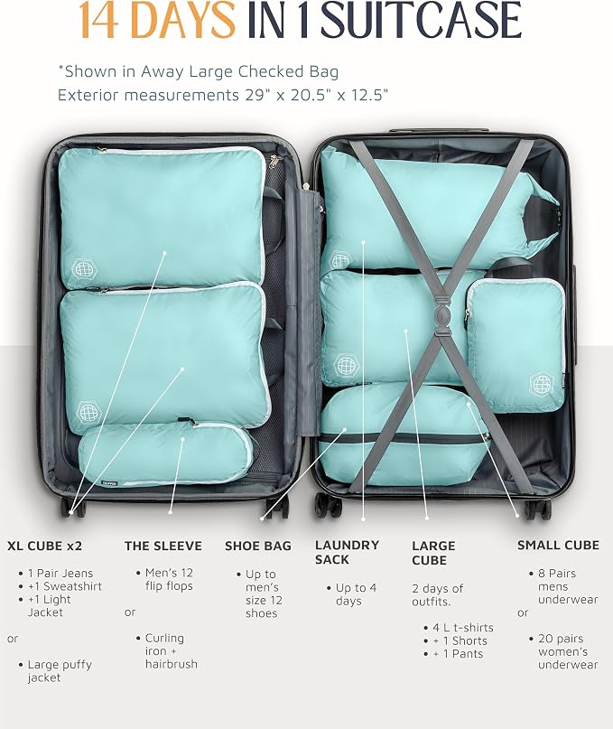 Large Compression Packing Cubes - Image 3