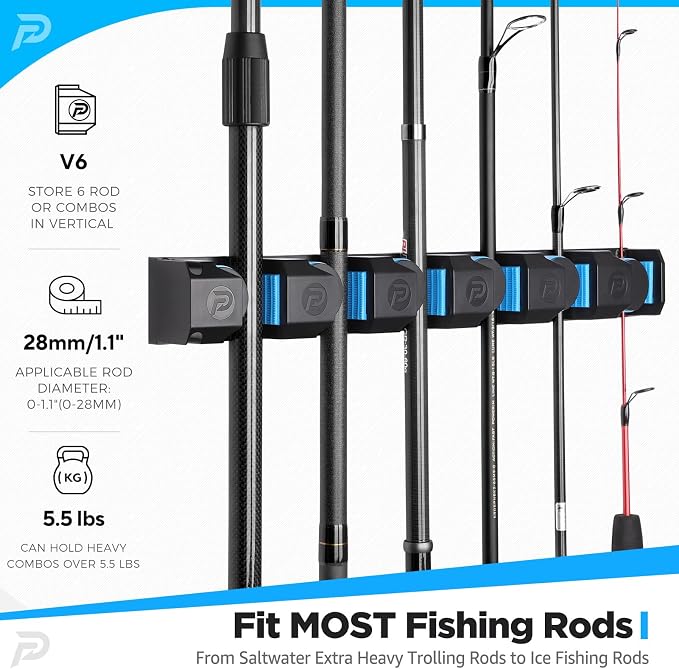 PLUSINNO Fishing Gifts for Men - Image 8