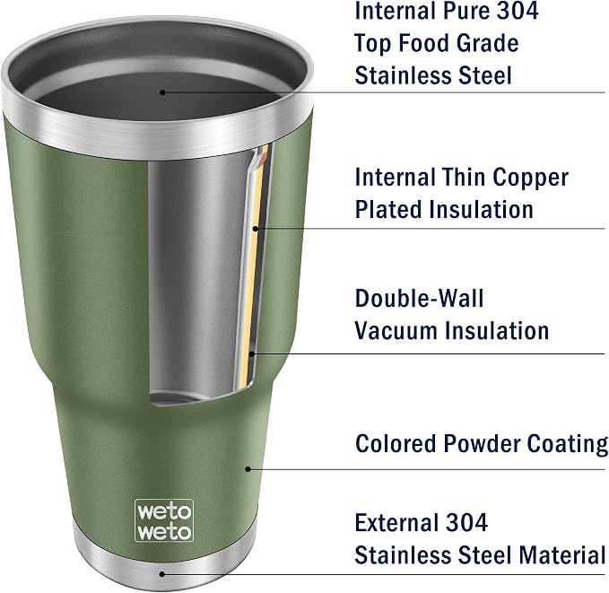 WETOWETO 30oz Stainless Steel Tumbler, Insulated Coffee Tumbler Cup - Image 5