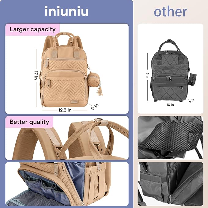 iniuniu Diaper Bag Backpack, 4 in 1 kit Large Unisex Baby Bags - Image 5