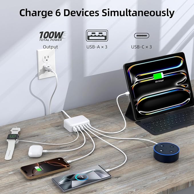 USB C Charger Block, 100W GaN 6 Port PD USB C QC USB A Wall Charger Adapter - Image 3