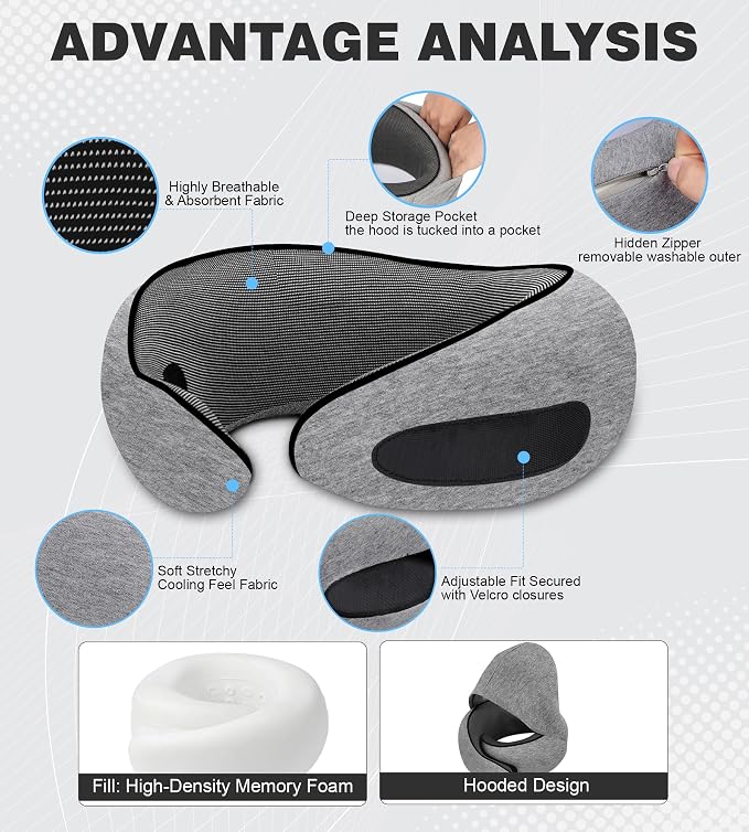 Airplane Travel Pillow, Memory Foam Travel Pillow, Suitable - Image 3